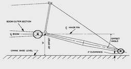 American Crane Attachments 9Hl 205599