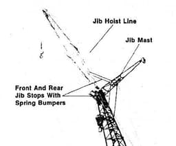 Link Belt Crane Attachments Ls 318